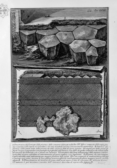 Kein Titel von Giovanni Battista Piranesi